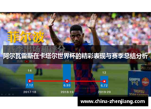 阿尔瓦雷斯在卡塔尔世界杯的精彩表现与赛季总结分析