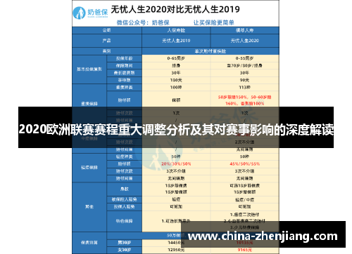 2020欧洲联赛赛程重大调整分析及其对赛事影响的深度解读