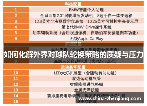 如何化解外界对球队轮换策略的质疑与压力