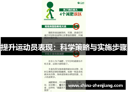 提升运动员表现:科学策略与实施步骤 提升运动员表现:科学策略与实施步骤
