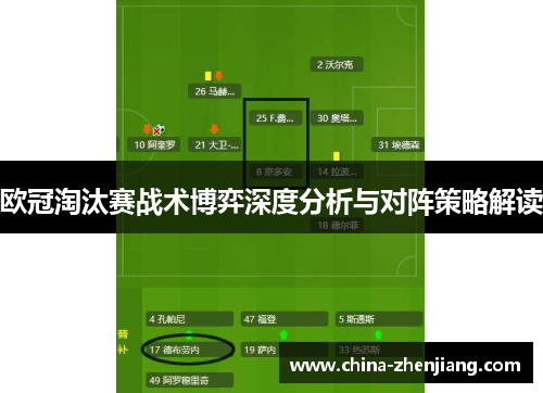 欧冠淘汰赛战术博弈深度分析与对阵策略解读