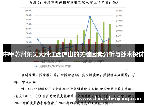 中甲苏州东吴大胜江西庐山的关键因素分析与战术探讨 中甲苏州东吴大胜江西庐山的关键因素分析与战术探讨