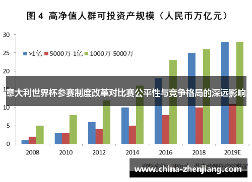 意大利世界杯参赛制度改革对比赛公平性与竞争格局的深远影响