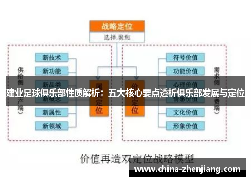 建业足球俱乐部性质解析：五大核心要点透析俱乐部发展与定位