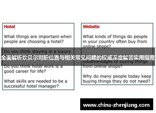 全面解析坎贝尔司职位置与相关常见问题的权威深度解答实用指南