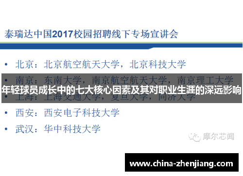 年轻球员成长中的七大核心因素及其对职业生涯的深远影响 年轻球员成长中的七大核心因素及其对职业生涯的深远影响