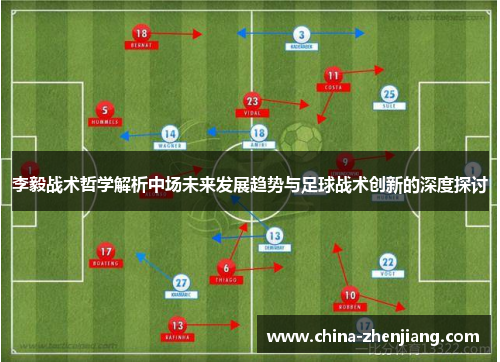 李毅战术哲学解析中场未来发展趋势与足球战术创新的深度探讨